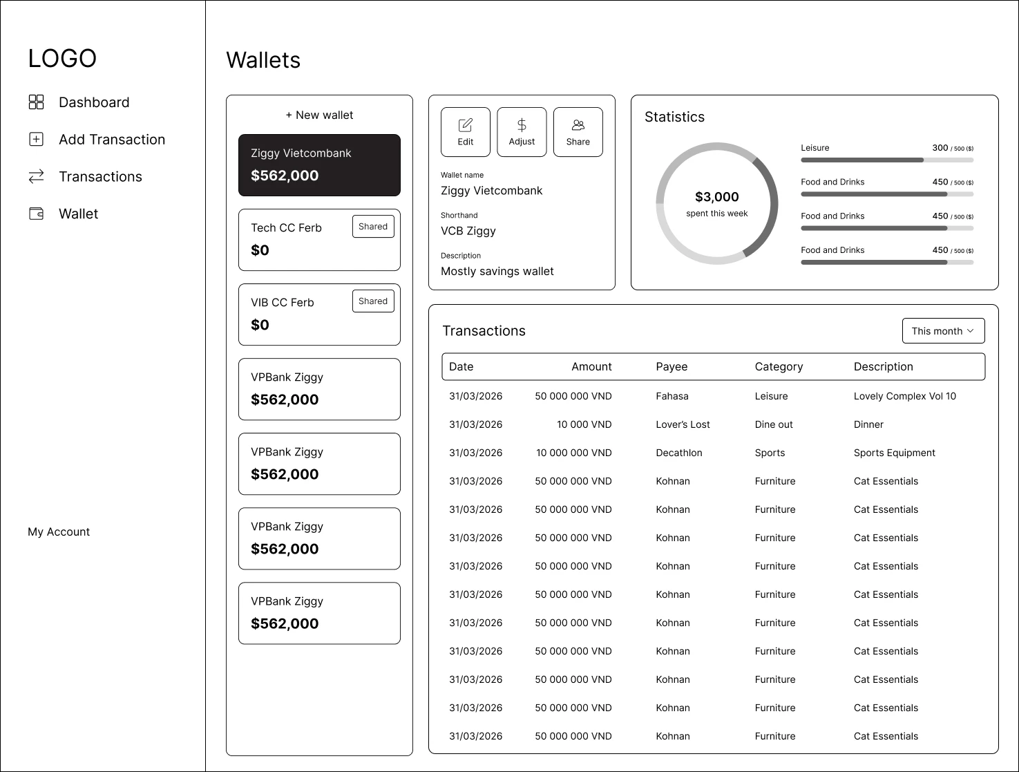 Accounts wireframe